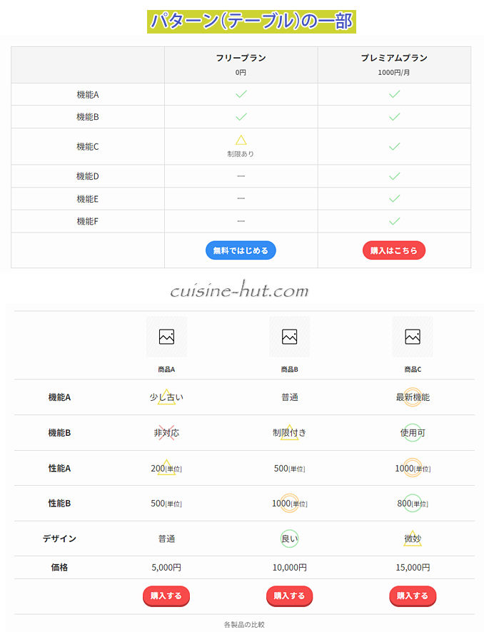 キャプチャ画像